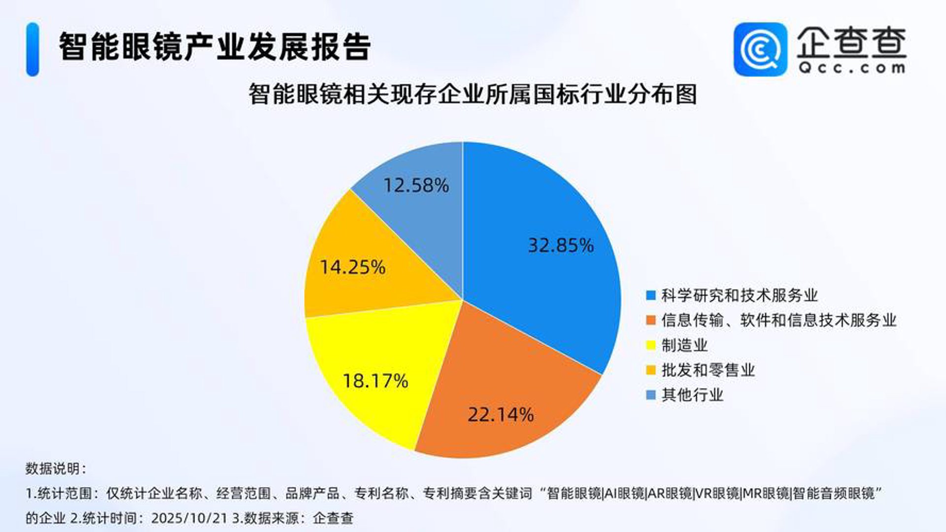 嘉豪兴发科技